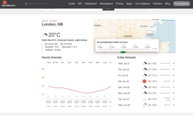 OpenWeatherMap vs AccuWeather Which Is Accurate And API